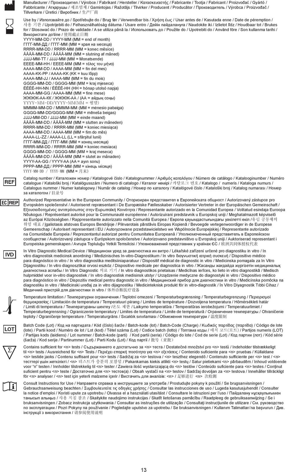 / Usar antes de / Kasutada enne / Date de péremption / 사용 기한 / Upotrijebiti do / Felhasználhatóság dátuma / Usare entro / Дейін пайдалануға / Naudokite iki / Izlietot līdz / Houdbaar tot / rukes for