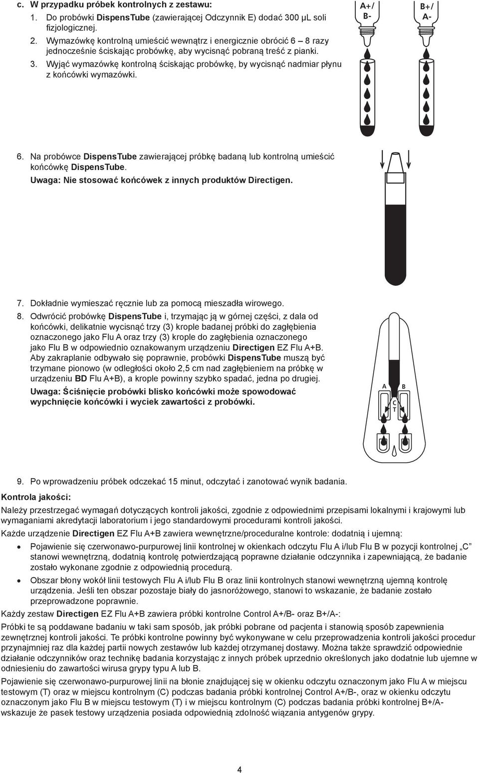 Wyjąć wymazówkę kontrolną ściskając probówkę, by wycisnąć nadmiar płynu z końcówki wymazówki. 6. Na probówce DispensTube zawierającej próbkę badaną lub kontrolną umieścić końcówkę DispensTube.