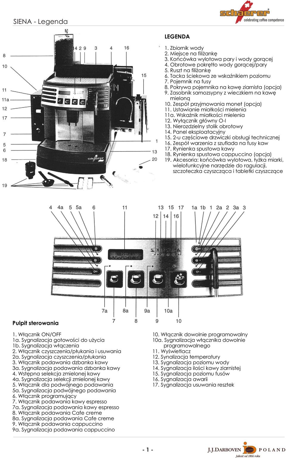 Ustawianie mia³koœci mielenia 11a. WskaŸnik mia³koœci mielenia 12. Wy³¹cznik g³ówny O-I 13. Nierozdzielny stolik obrotowy 14. Panel eksploatacyjny 15. 2-u czêœciowe drzwiczki obs³ugi technicznej 16.