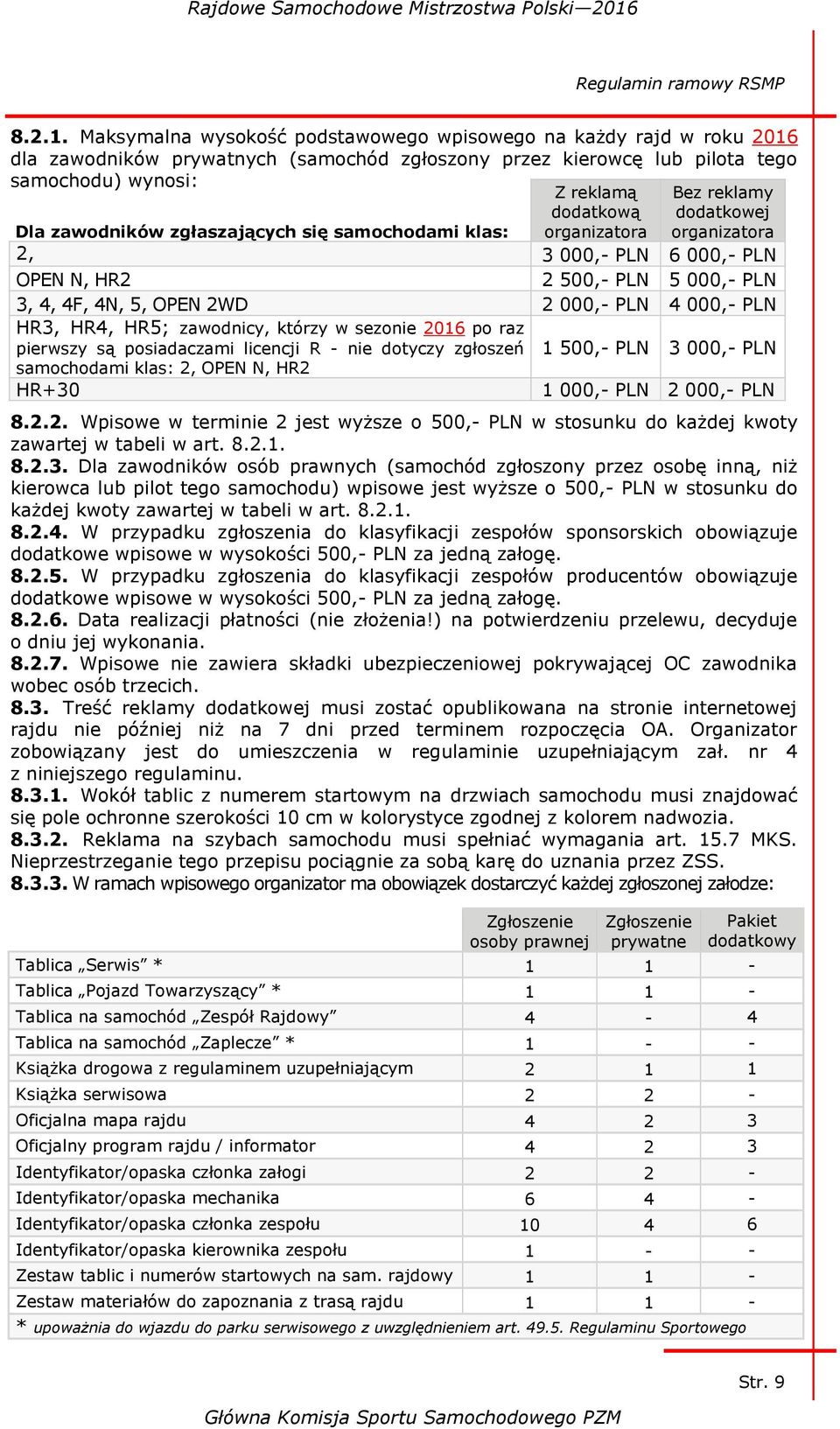 dodatkowej Dla zawodników zgłaszających się samochodami klas: organizatora organizatora 2, 3 000,- PLN 6 000,- PLN OPEN N, HR2 2 500,- PLN 5 000,- PLN 3, 4, 4F, 4N, 5, OPEN 2WD 2 000,- PLN 4 000,-