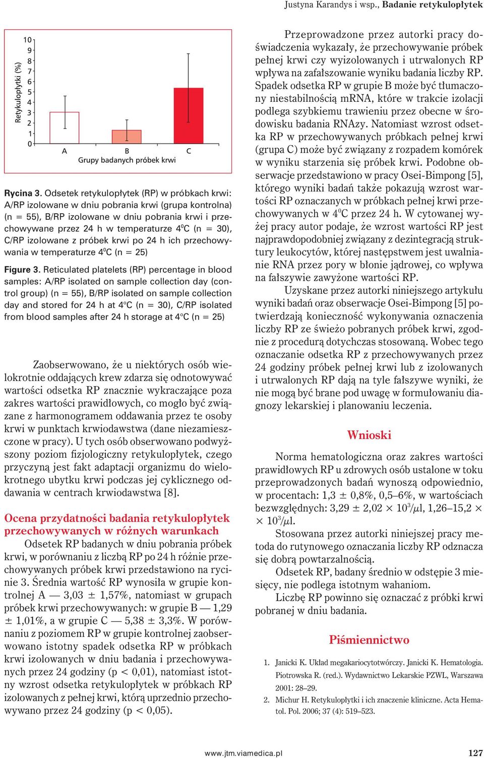 30), C/RP izolowane z próbek krwi po 24 h ich przechowywania w temperaturze 4 0 C (n = 25) Figure 3.