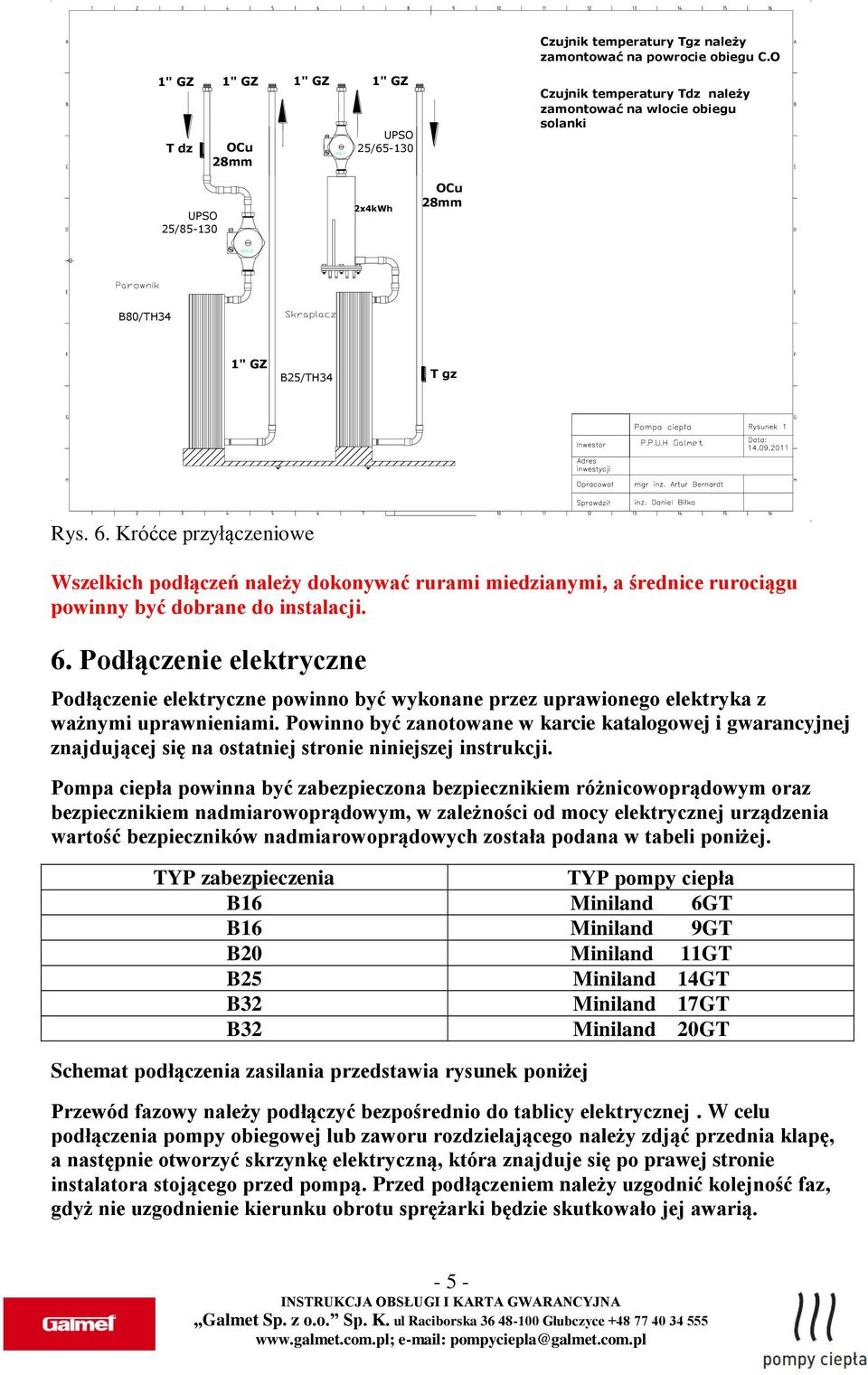 Króćce przyłączeniowe Wszelkich podłączeń należy dokonywać rurami miedzianymi, a średnice rurociągu powinny być dobrane do instalacji. 6.