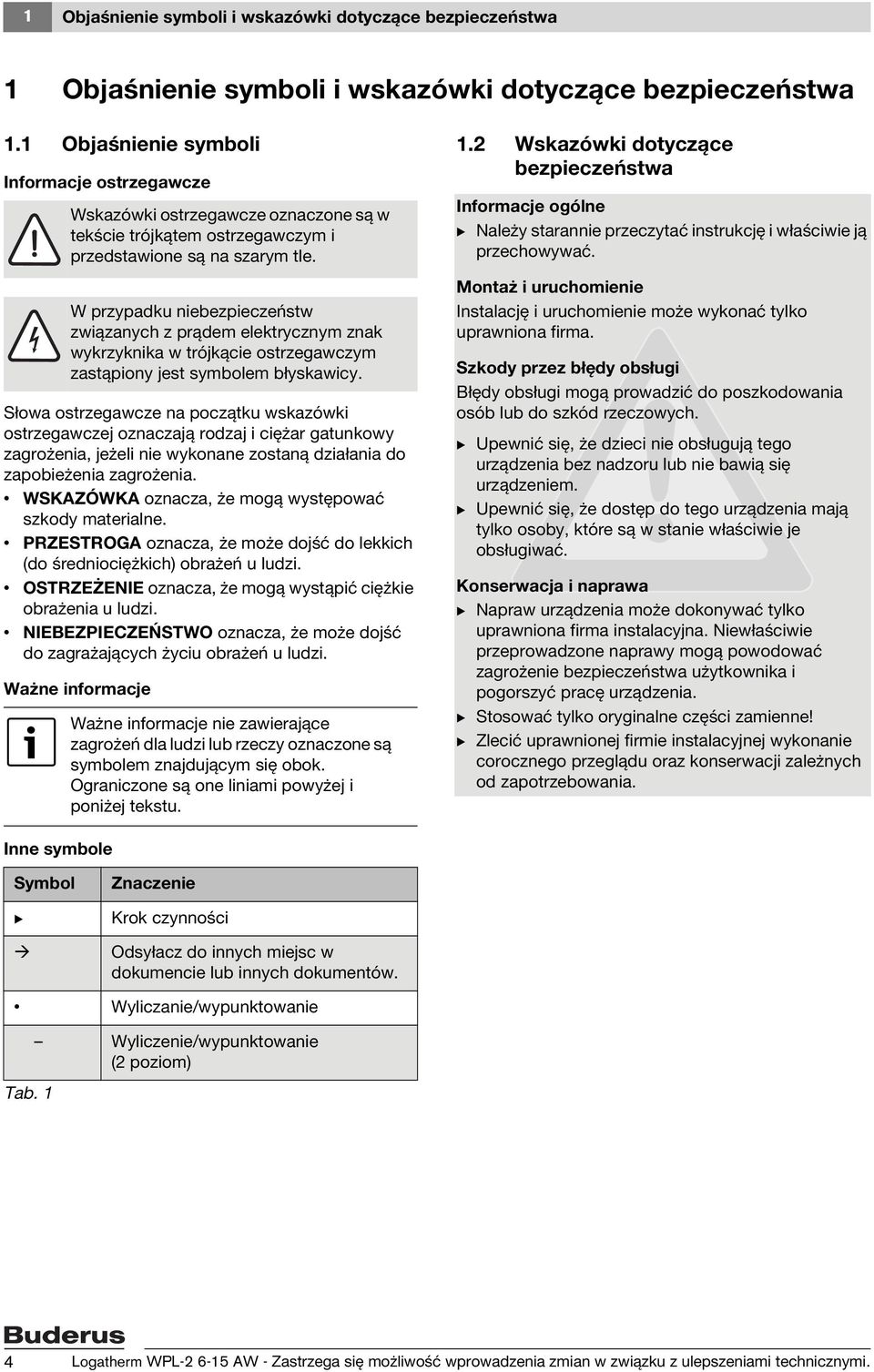 W przypadku niebezpieczeństw związanych z prądem elektrycznym znak wykrzyknika w trójkącie ostrzegawczym zastąpiony jest symbolem błyskawicy.