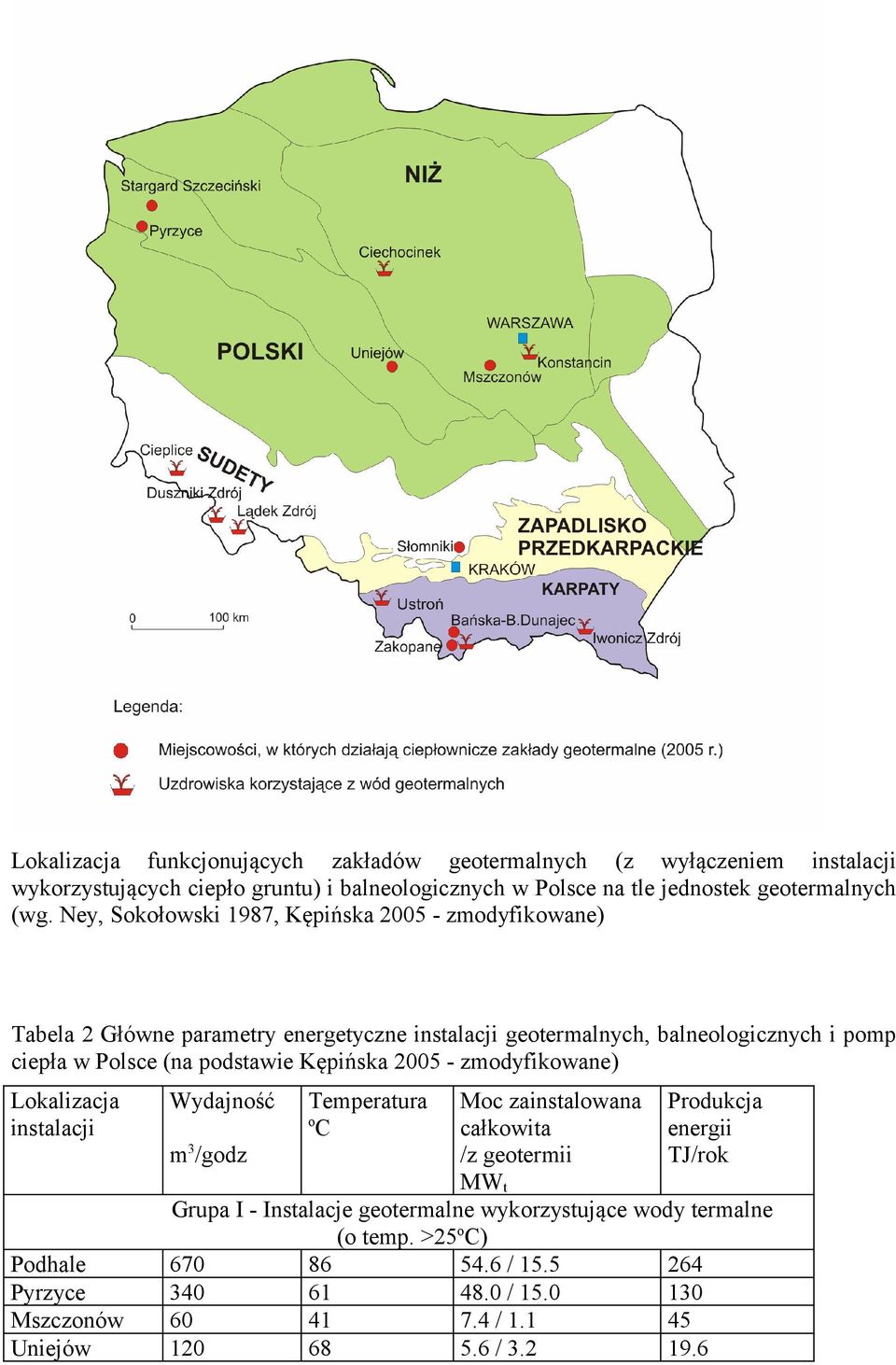 Kępińska 2005 - zmodyfikowane) Lokalizacja instalacji Podhale Pyrzyce Mszczonów Uniejów Wydajność Temperatura o C Moc zainstalowana Produkcja całkowita energii m3/godz /z