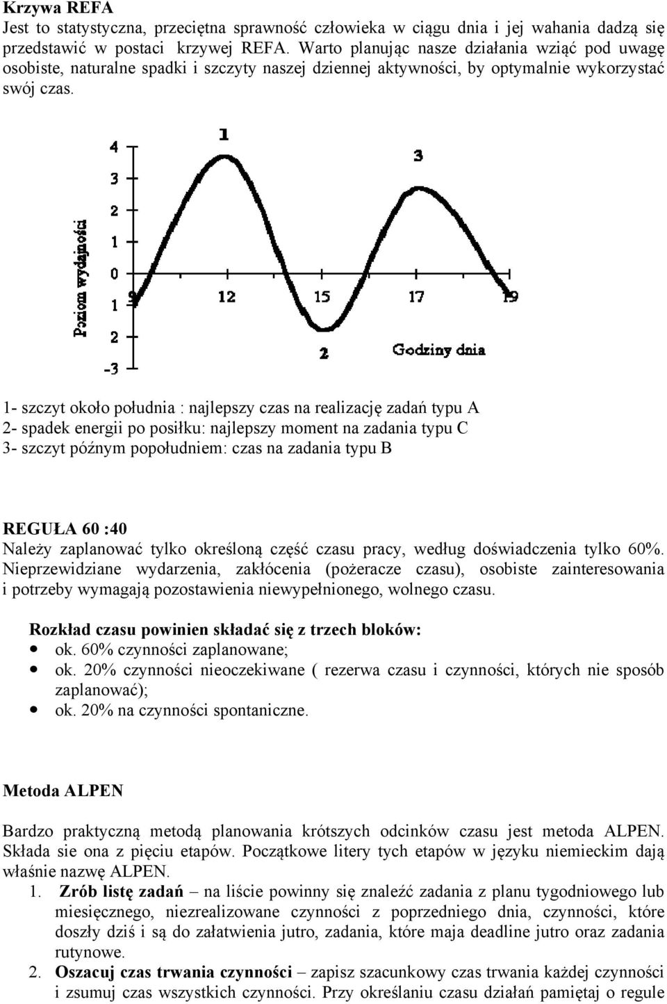 1- szczyt około południa : najlepszy czas na realizację zadań typu A 2- spadek energii po posiłku: najlepszy moment na zadania typu C 3- szczyt późnym popołudniem: czas na zadania typu B REGUŁA 60