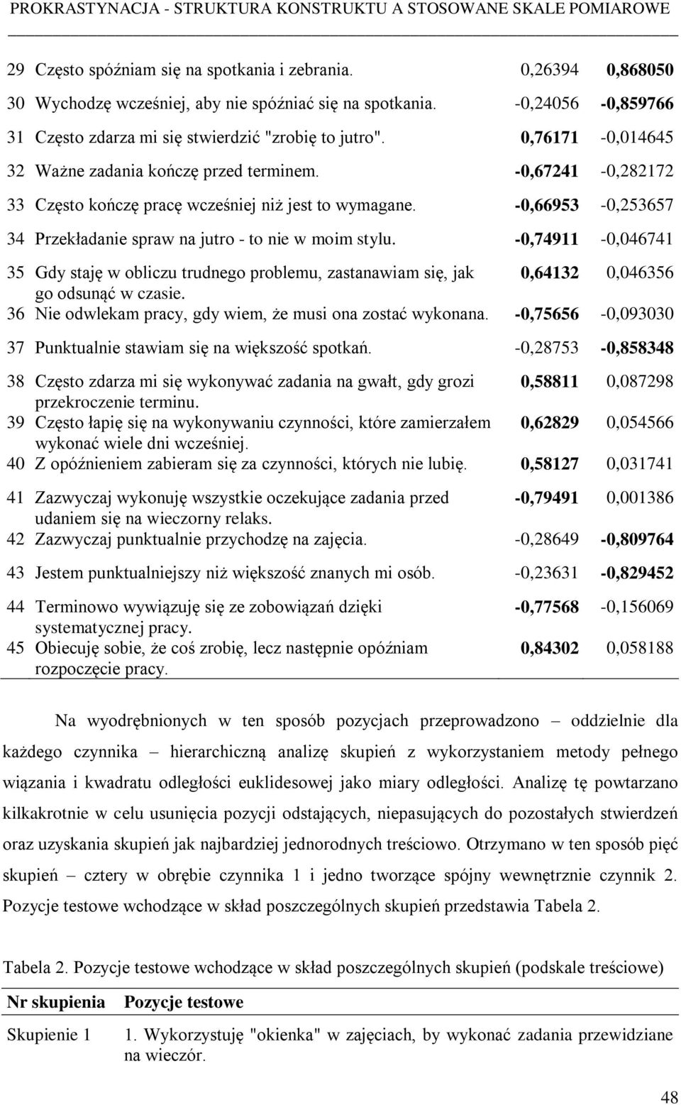 -0,66953-0,253657 34 Przekładanie spraw na jutro - to nie w moim stylu. -0,74911-0,046741 35 Gdy staję w obliczu trudnego problemu, zastanawiam się, jak 0,64132 0,046356 go odsunąć w czasie.