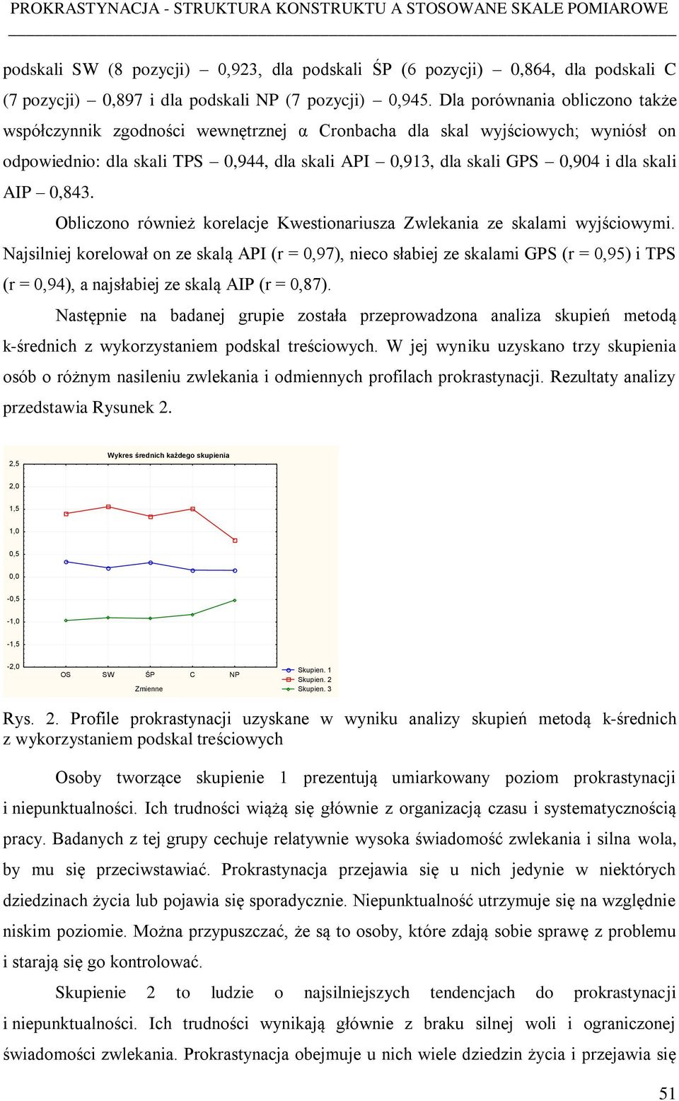 AIP 0,843. Obliczono również korelacje Kwestionariusza Zwlekania ze skalami wyjściowymi.