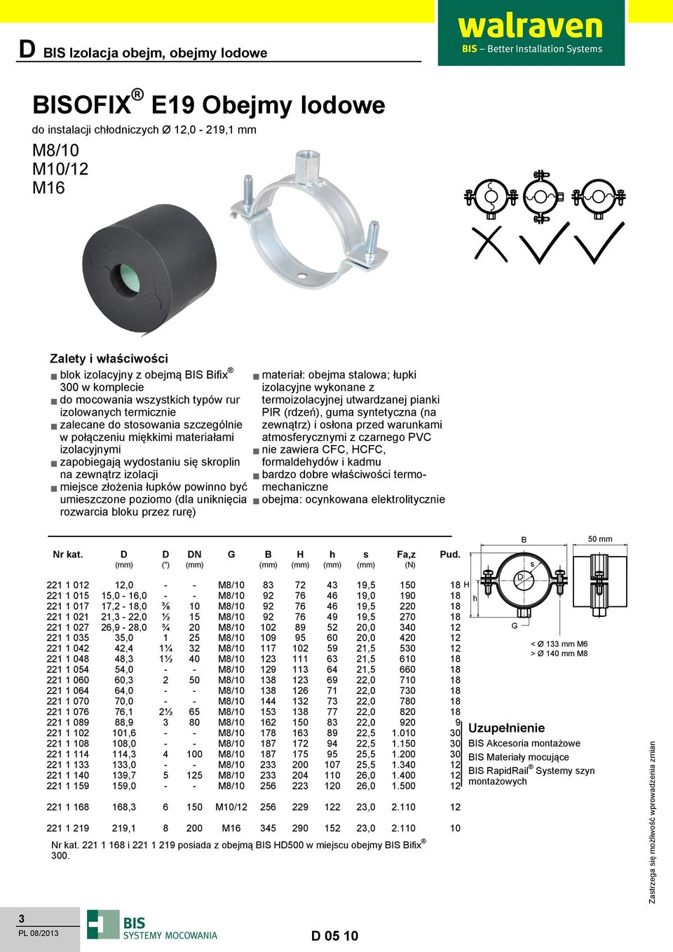 (mm) (") (mm) (mm) (mm) (mm) (mm) (N) 221 1 012 12,0 - - 83 72 43 1,5 150 18 221 1 015 15,0-16,0 - - 2 76 46 1,0 10 18 221 1 017 17,2-18,0 ⅜ 10 2 76 46 1,5 220 18 221 1 021 21,3-22,0 ½ 15 2 76 4 1,5