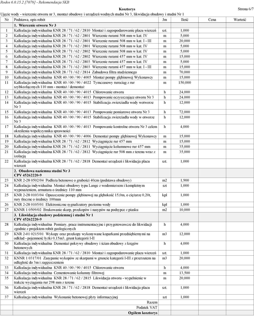 I - III m 20,000 4 Kalkulacja 62 / 2801 Wiercenie rurami 508 mm w kat. IV 5 Kalkulacja 62 / 2802 Wiercenie rurami 508 mm w kat. IV 6 Kalkulacja 62 / 2802 Wiercenie rurami 457 mm w kat.