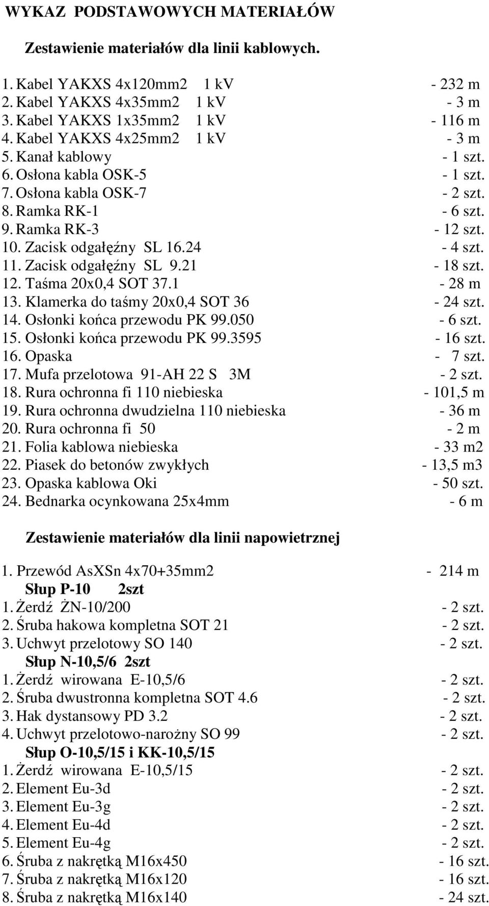 Zacisk odgałęźny SL 9.21-18 szt. 12. Taśma 20x0,4 SOT 37.1-28 m 13. Klamerka do taśmy 20x0,4 SOT 36-24 szt. 14. Osłonki końca przewodu PK 99.050-6 szt. 15. Osłonki końca przewodu PK 99.3595-16 szt.