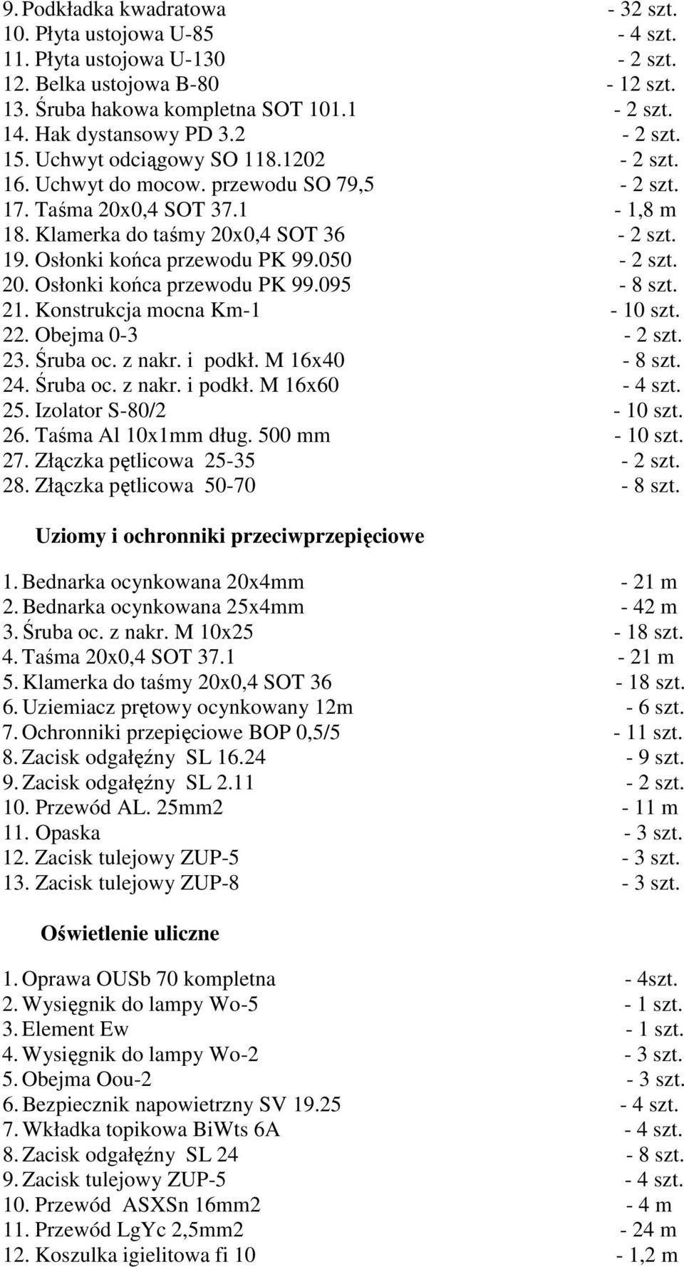 Osłonki końca przewodu PK 99.050-2 szt. 20. Osłonki końca przewodu PK 99.095-8 szt. 21. Konstrukcja mocna Km-1-10 szt. 22. Obejma 0-3 - 2 szt. 23. Śruba oc. z nakr. i podkł. M 16x40-8 szt. 24.