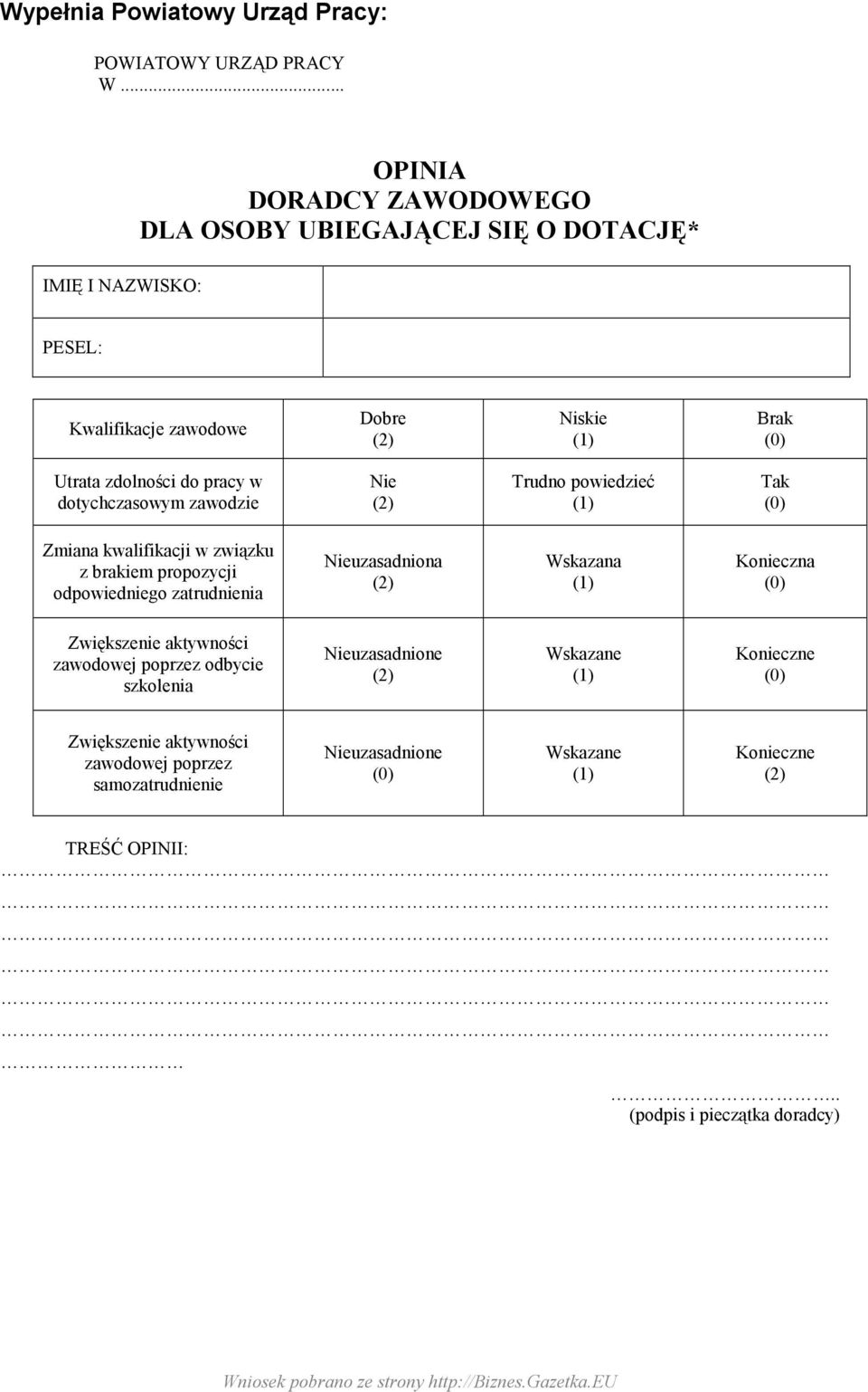 pracy w dotychczasowym zawodzie Nie (2) Trudno powiedzieć (1) Tak (0) Zmiana kwalifikacji w związku z brakiem propozycji odpowiedniego zatrudnienia Nieuzasadniona (2)