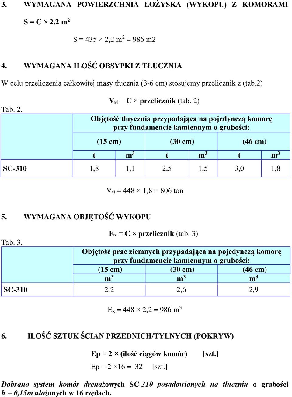 2) Objętość tłuycznia przypadająca na pojedynczą komorę przy fundamencie kamiennym o grubości: (15 cm) (30 cm) (46 cm) t m 3 t m 3 t m 3 SC-310 1,8 1,1 2,5 1,5 3,0 1,8 Vst = 448 1,8 = 806 ton 5.