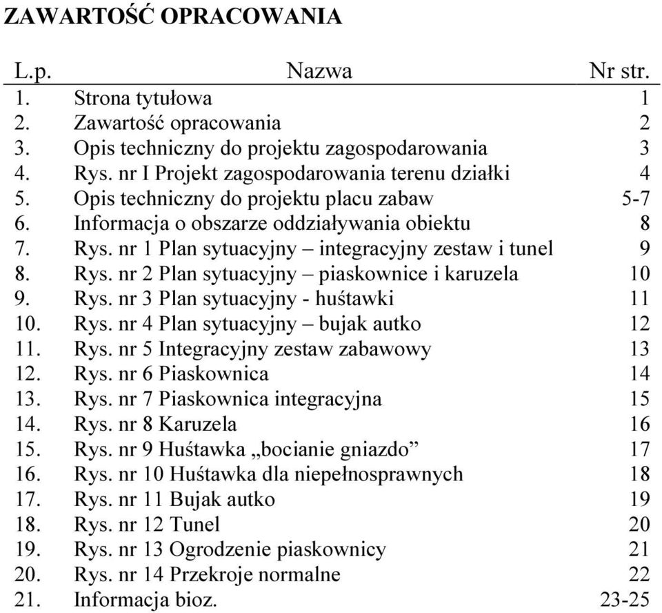nr 1 Plan sytuacyjny integracyjny zestaw i tunel Rys. nr 2 Plan sytuacyjny piaskownice i karuzela Rys. nr 3 Plan sytuacyjny - huśtawki Rys. nr 4 Plan sytuacyjny bujak autko Rys.