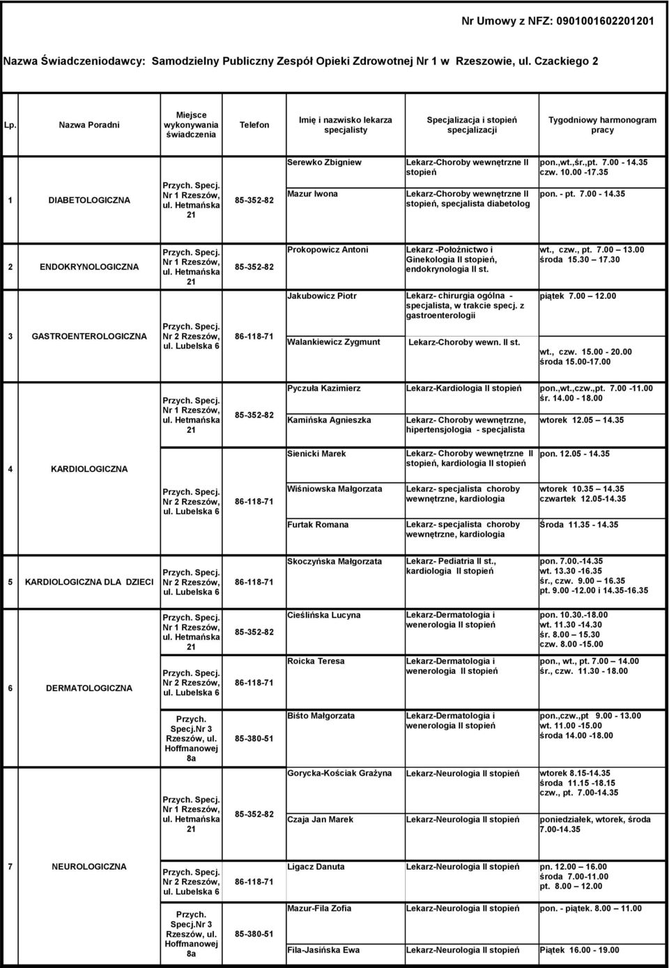 35 czw. 10.00-17.35 Mazur Iwona Lekarz-Choroby wewnętrzne pon. - pt. 7.00-14.