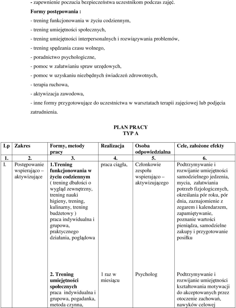 wolnego, - poradnictwo psychologiczne, - pomoc w załatwianiu spraw urzędowych, - pomoc w uzyskaniu niezbędnych świadczeń zdrowotnych, - terapia ruchowa, - aktywizacja zawodowa, - inne formy