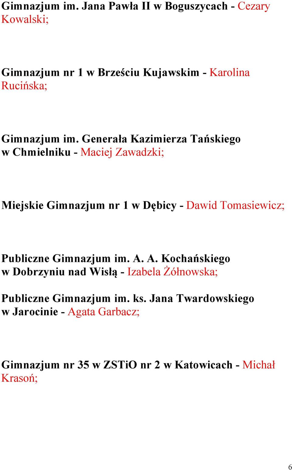 Kazimierza Tańskiego w Chmielniku - Maciej Zawadzki; Miejskie Gimnazjum nr 1 w Dębicy - Dawid Tomasiewicz; Publiczne 