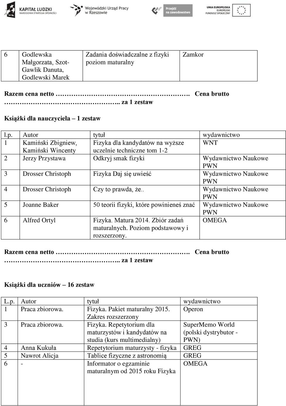 Autor tytuł wydawnictwo 1 Kamiński Zbigniew, Fizyka dla kandydatów na wyższe WNT Kamiński Wincenty uczelnie techniczne tom 1-2 2 Jerzy Przystawa Odkryj smak fizyki Wydawnictwo Naukowe 3 Drosser