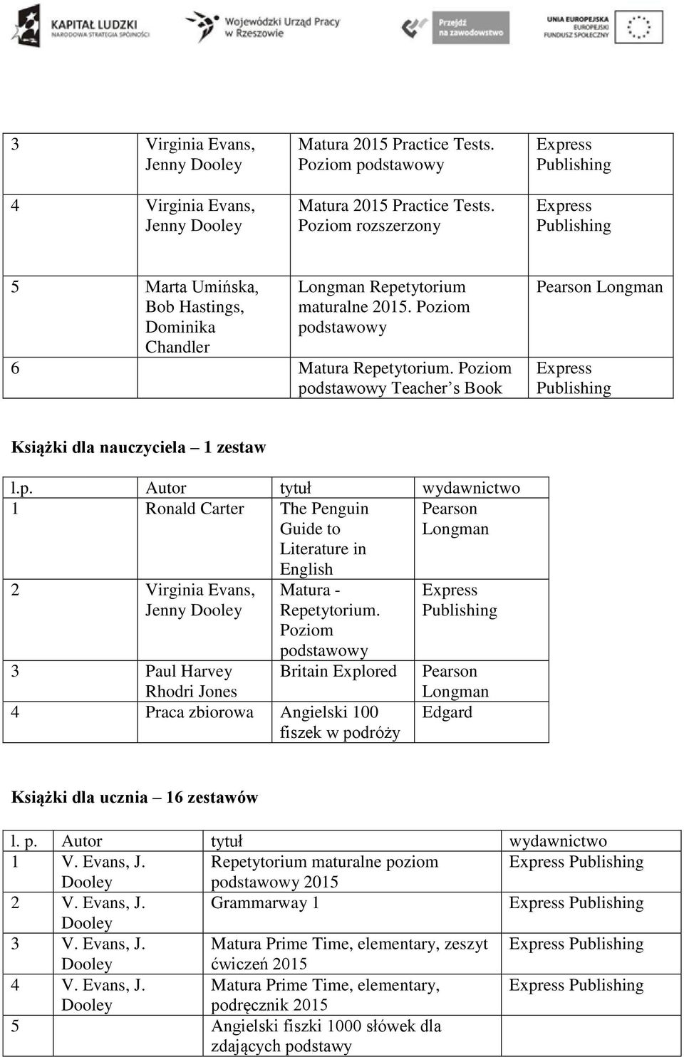 Poziom Teacher s Book Pearson Longman Express Publishing Książki dla nauczyciela 1 zestaw l.p. Autor tytuł wydawnictwo 1 Ronald Carter The Penguin Guide to Literature in English Pearson Longman 2 Virginia Evans, Jenny Matura - Repetytorium.