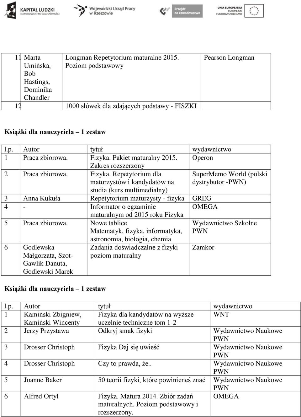 Repetytorium dla maturzystów i kandydatów na SuperMemo World (polski dystrybutor -) studia (kurs multimedialny) 3 Anna Kukuła Repetytorium maturzysty - fizyka GREG 4 - Informator o egzaminie OMEGA