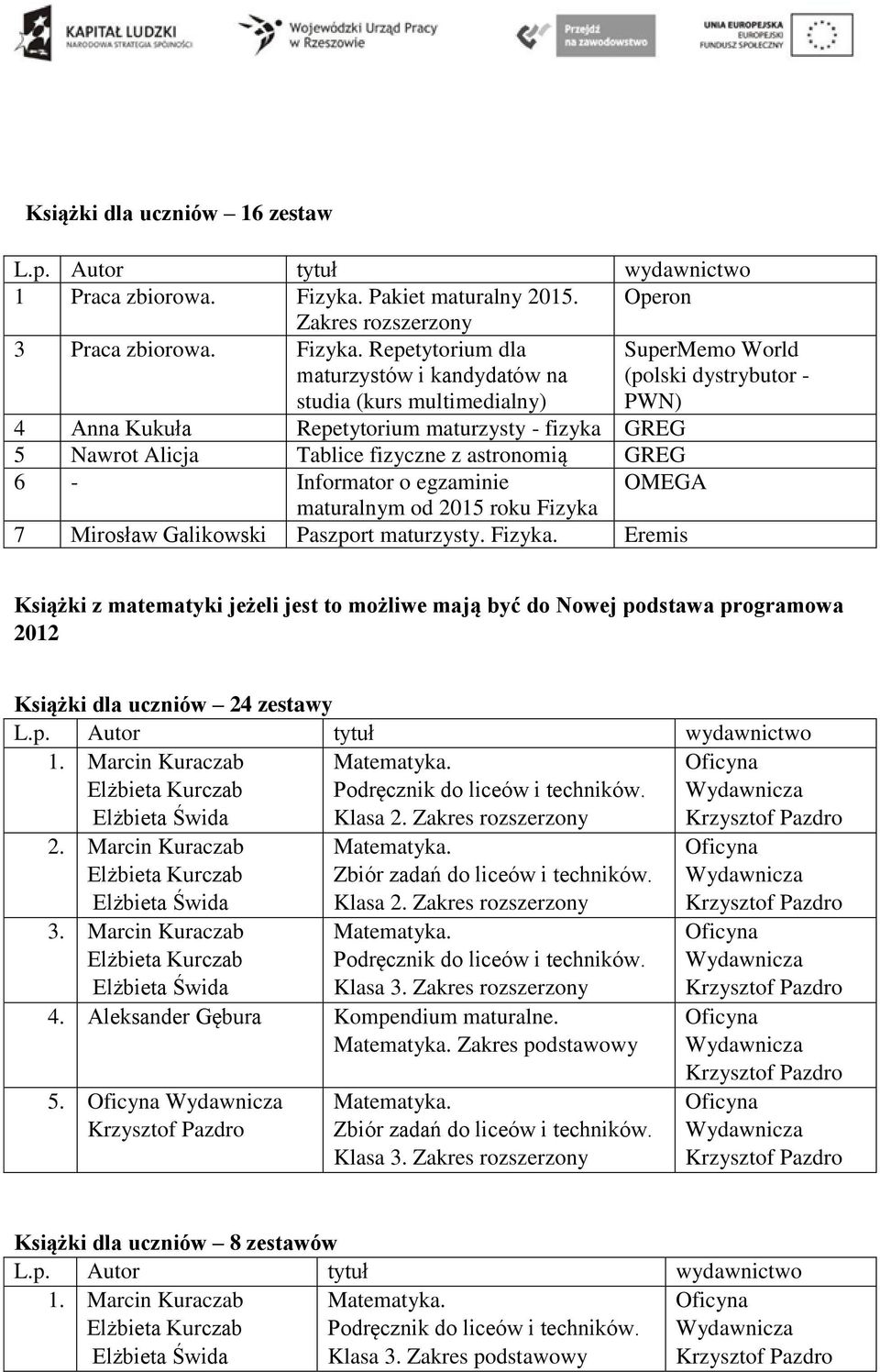 Repetytorium dla maturzystów i kandydatów na studia (kurs multimedialny) SuperMemo World (polski dystrybutor - ) 4 Anna Kukuła Repetytorium maturzysty - fizyka GREG 5 Nawrot Alicja Tablice fizyczne z