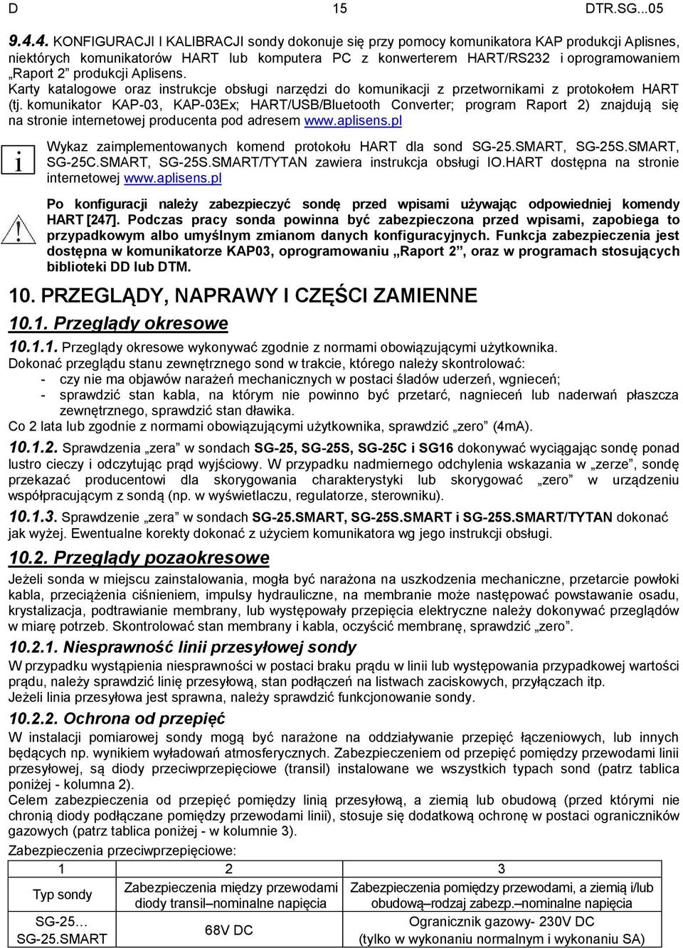 produkcji Aplisens. Karty katalogowe oraz instrukcje obsługi narzędzi do komunikacji z przetwornikami z protokołem HART (tj.