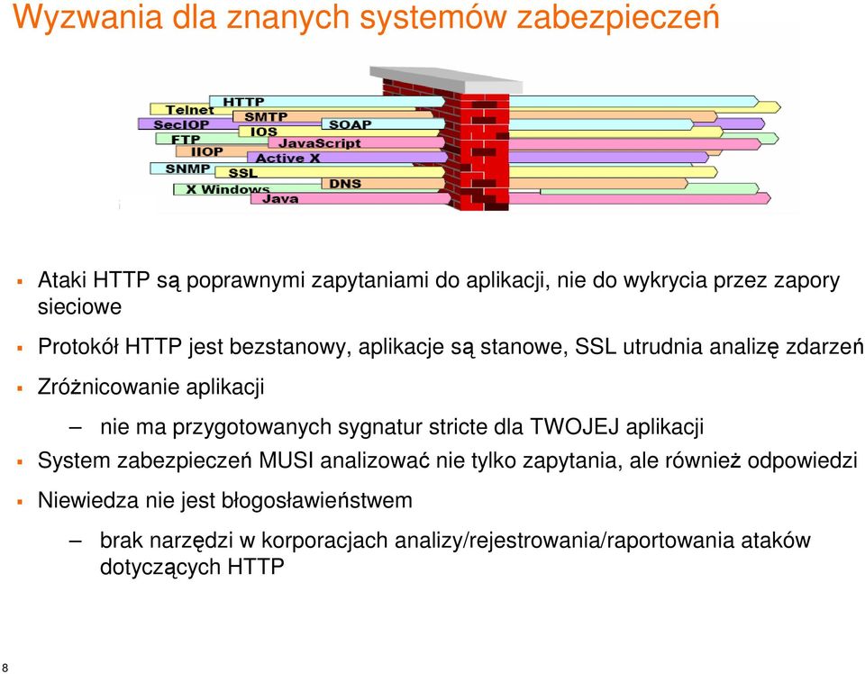 przygotowanych sygnatur stricte dla TWOJEJ aplikacji System zabezpieczeń MUSI analizować nie tylko zapytania, ale równieŝ