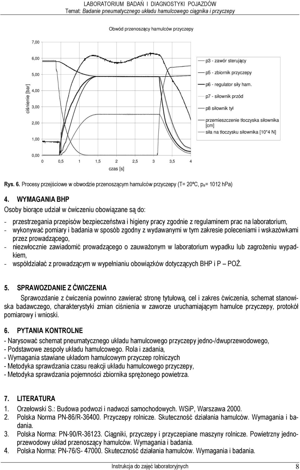 Procesy przejściowe w obwodzie przenoszącym hamulców przyczepy (T= 20ºC, pa= 1012 hpa) 4.