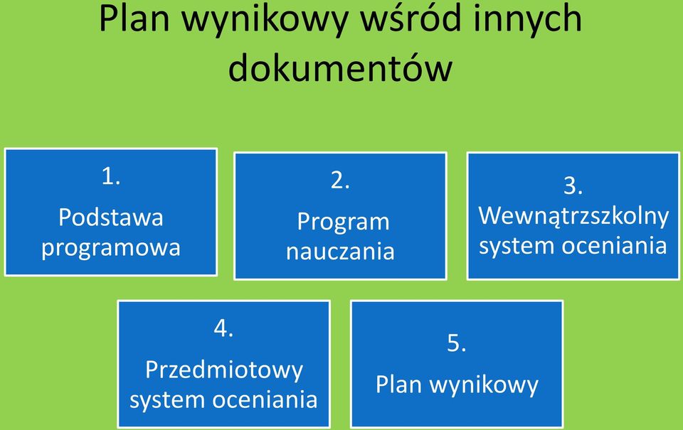 Program nauczania 3.