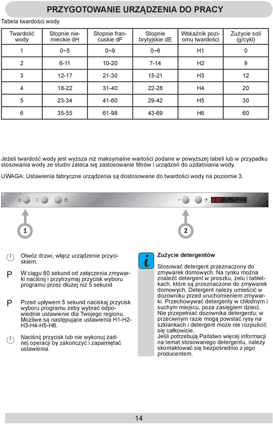 powyższej tabeli lub w przypadku stosowania wody ze studni zaleca się zastosowanie filtrów i urządzeń do uzdatniania wody.