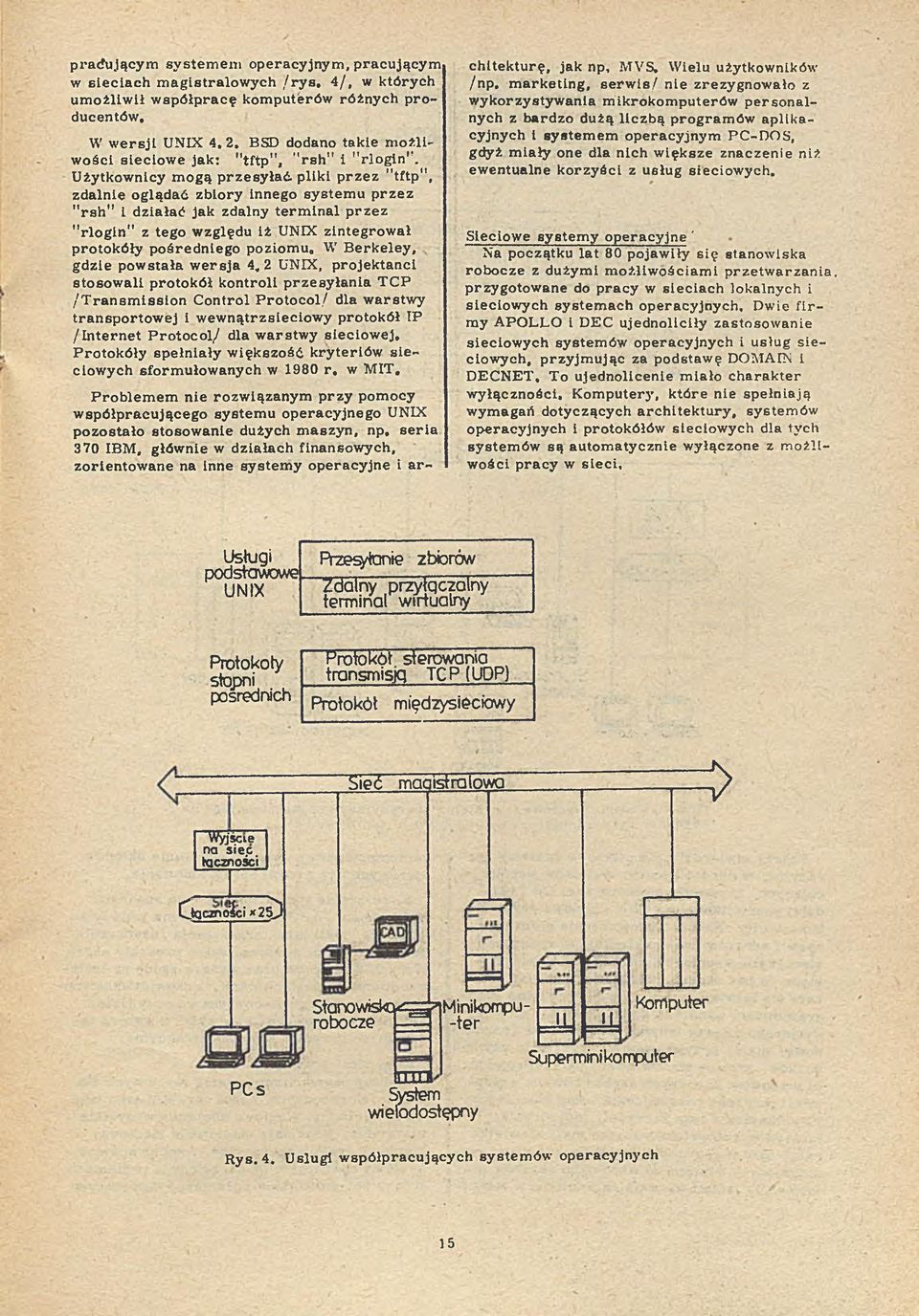 B S D dodano takie m o ż liw o ś c i s ie c io w e ja k : "tftp ", " r s h " i " r lo g in ".