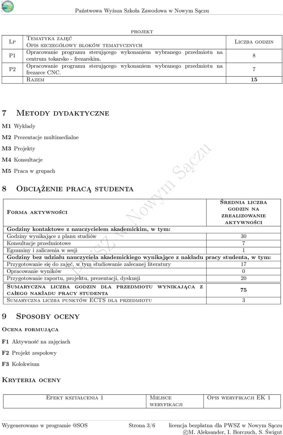 7 Razem 15 7 Metody dydaktyczne M1 Wyk lady M2 Prezentacje multimedialne M Projekty M Konsultacje M5 Praca w grupach 8 Obcia żenie praca studenta Średnia liczba Forma aktywności godzin na