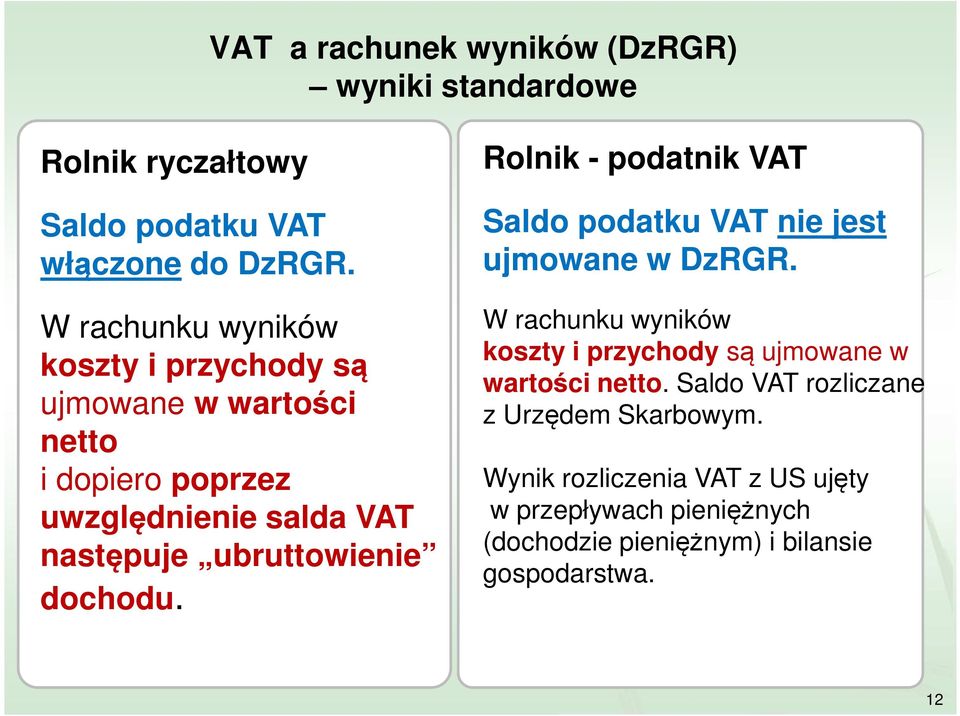 dochodu. Rolnik - podatnik VAT Saldo podatku VAT nie jest ujmowane w DzRGR.