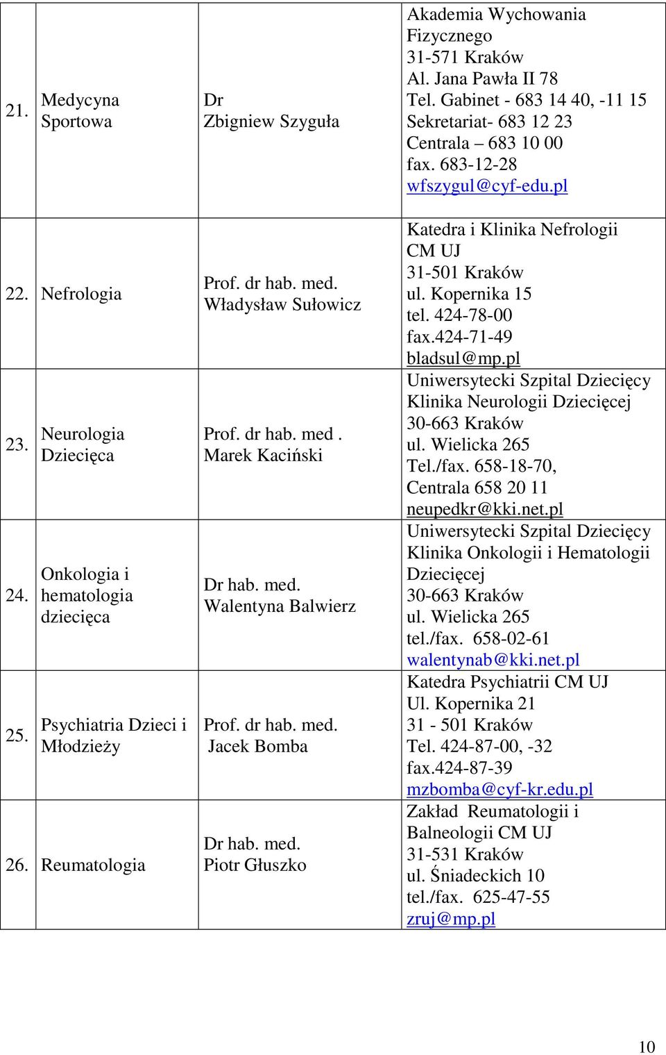 Gabinet - 683 14 40, -11 15 Sekretariat- 683 12 23 Centrala 683 10 00 fax. 683-12-28 wfszygul@cyf-edu.pl Katedra i Klinika Nefrologii ul. Kopernika 15 tel. 424-78-00 fax.424-71-49 bladsul@mp.