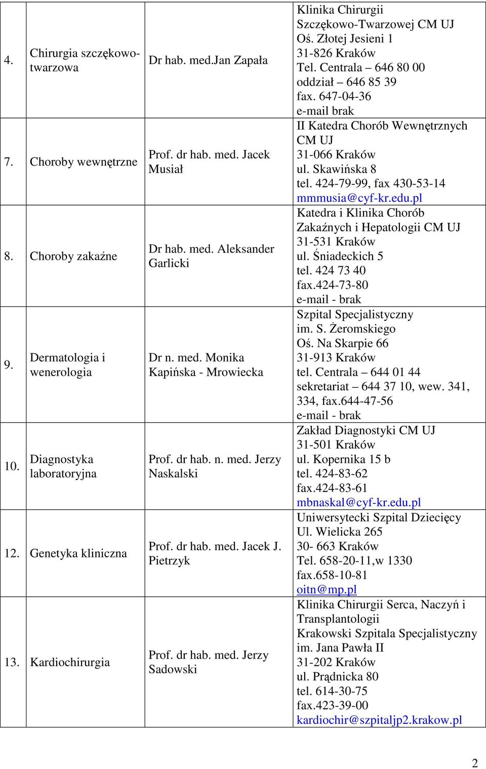 Pietrzyk Jerzy Sadowski Klinika Chirurgii Szczkowo-Twarzowej O. Złotej Jesieni 1 31-826 Kraków Tel. Centrala 646 80 00 oddział 646 85 39 fax. 647-04-36 II Katedra Chorób Wewntrznych 31-066 Kraków ul.