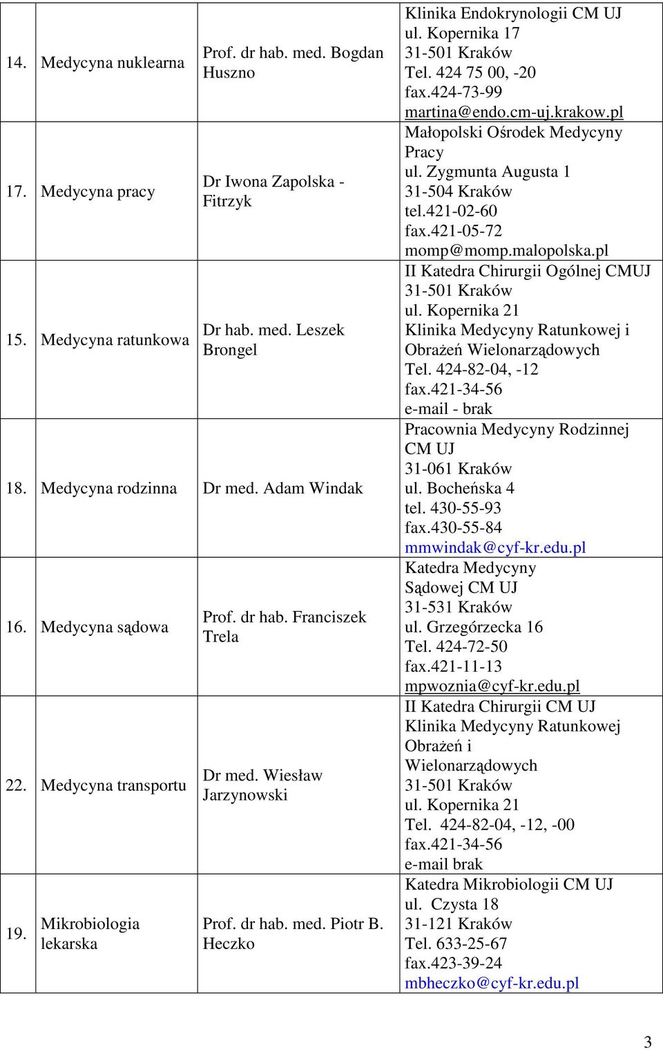 424-73-99 martina@endo.cm-uj.krakow.pl Małopolski Orodek Medycyny Pracy ul. Zygmunta Augusta 1 31-504 Kraków tel.421-02-60 fax.421-05-72 momp@momp.malopolska.pl II Katedra Chirurgii Ogólnej CMUJ ul.