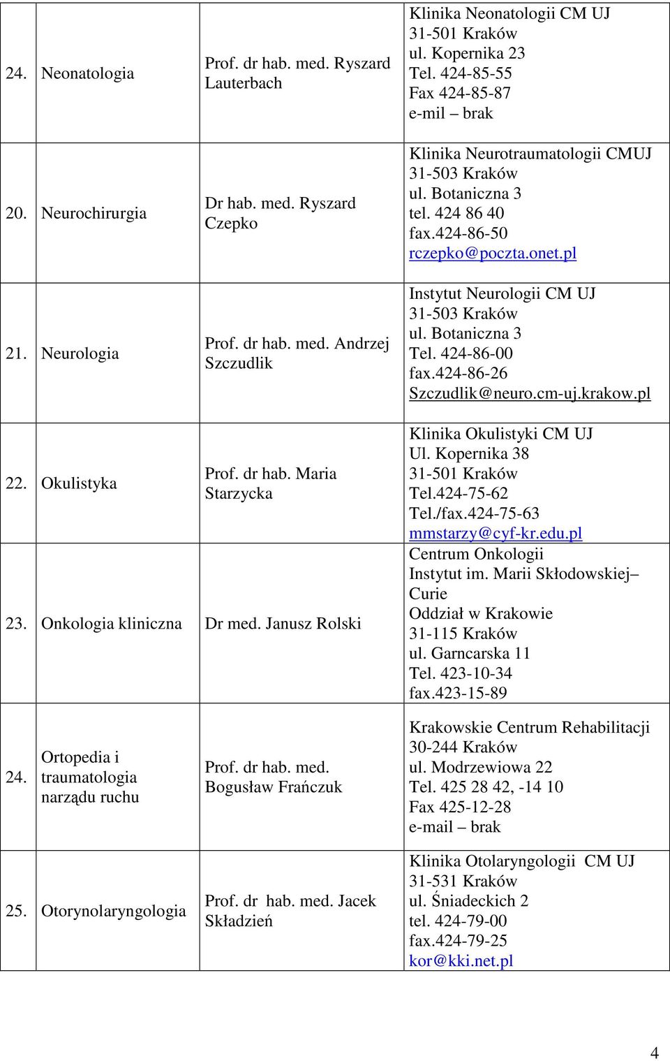 Botaniczna 3 Tel. 424-86-00 fax.424-86-26 Szczudlik@neuro.cm-uj.krakow.pl 22. Okulistyka Prof. dr hab. Maria Starzycka 23. Onkologia kliniczna Dr med. Janusz Rolski Klinika Okulistyki Ul.