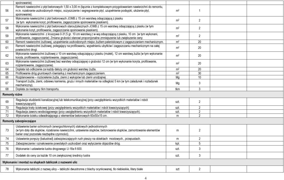 58 Wykonanie nawierzchni z płyt betonowych staroużytecznych JOMB z 15 cm warstwą odsączającą z piasku (w tym wykonanie koryt, profilowanie, zagęszczanie spoinowanie piaskiem).
