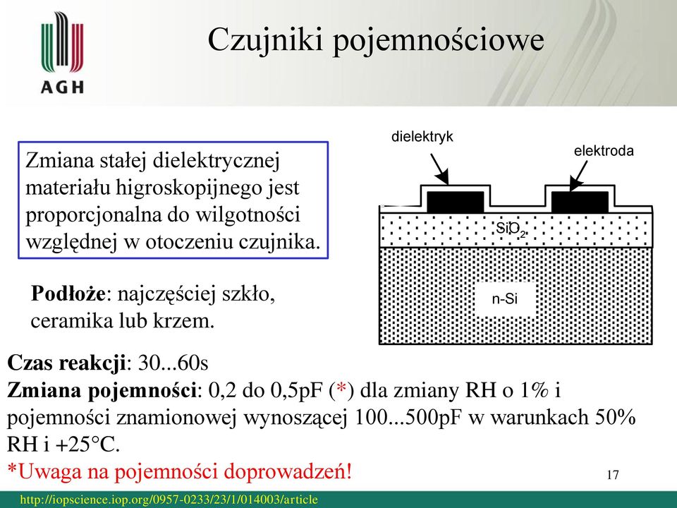 n-si Czas reakcji: 30.