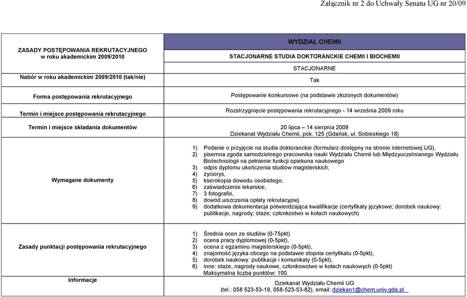Sobieskiego 18) 1) Podanie o przyjęcie na studia doktoranckie (formularz dostępny na stronie internetowej UG), 2) pisemna zgoda samodzielnego pracownika nauki Wydziału Chemii lub Międzyuczelnianego