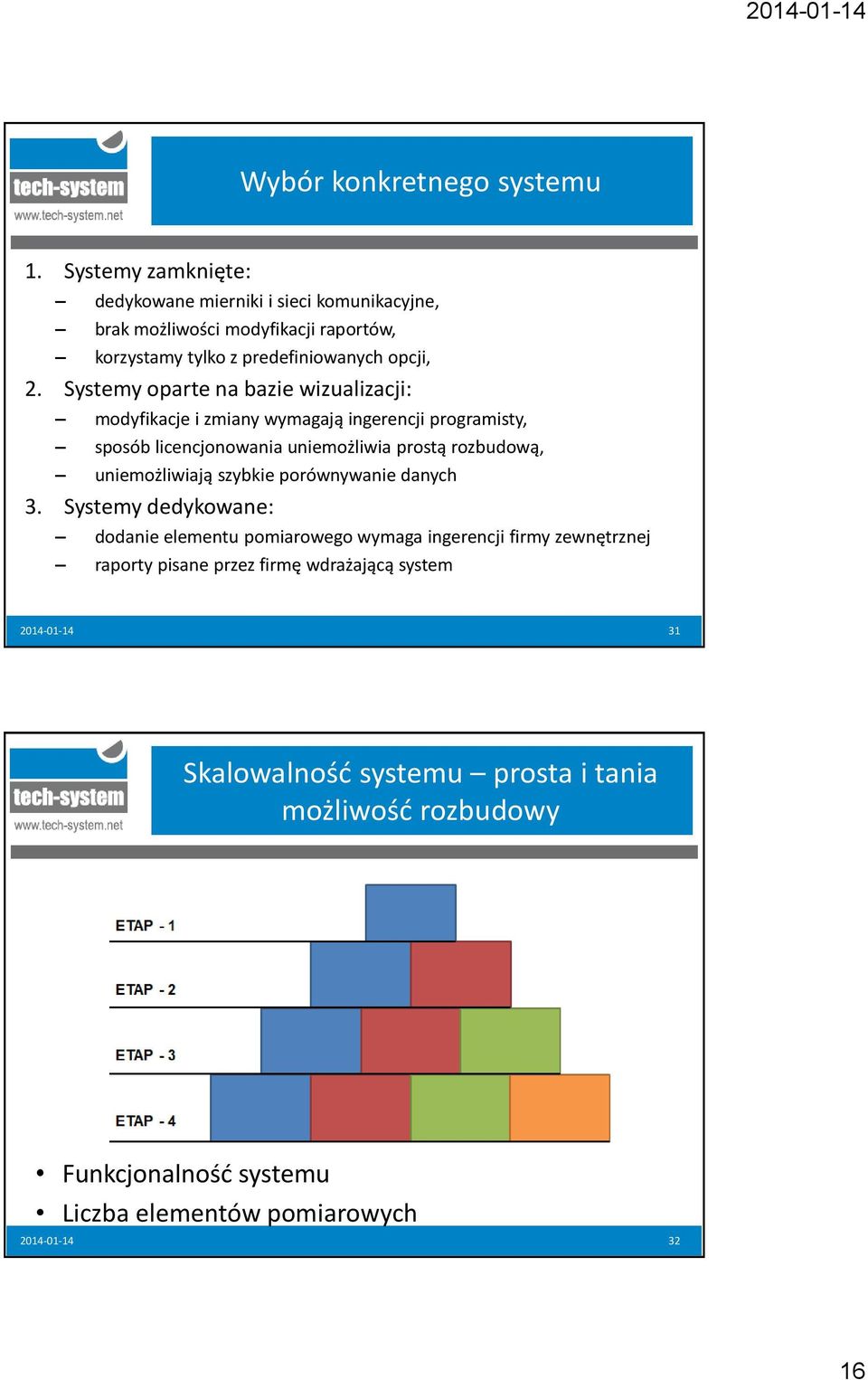 Systemy oparte na bazie wizualizacji: modyfikacje i zmiany wymagają ingerencji programisty, sposób licencjonowania uniemożliwia prostą rozbudową,