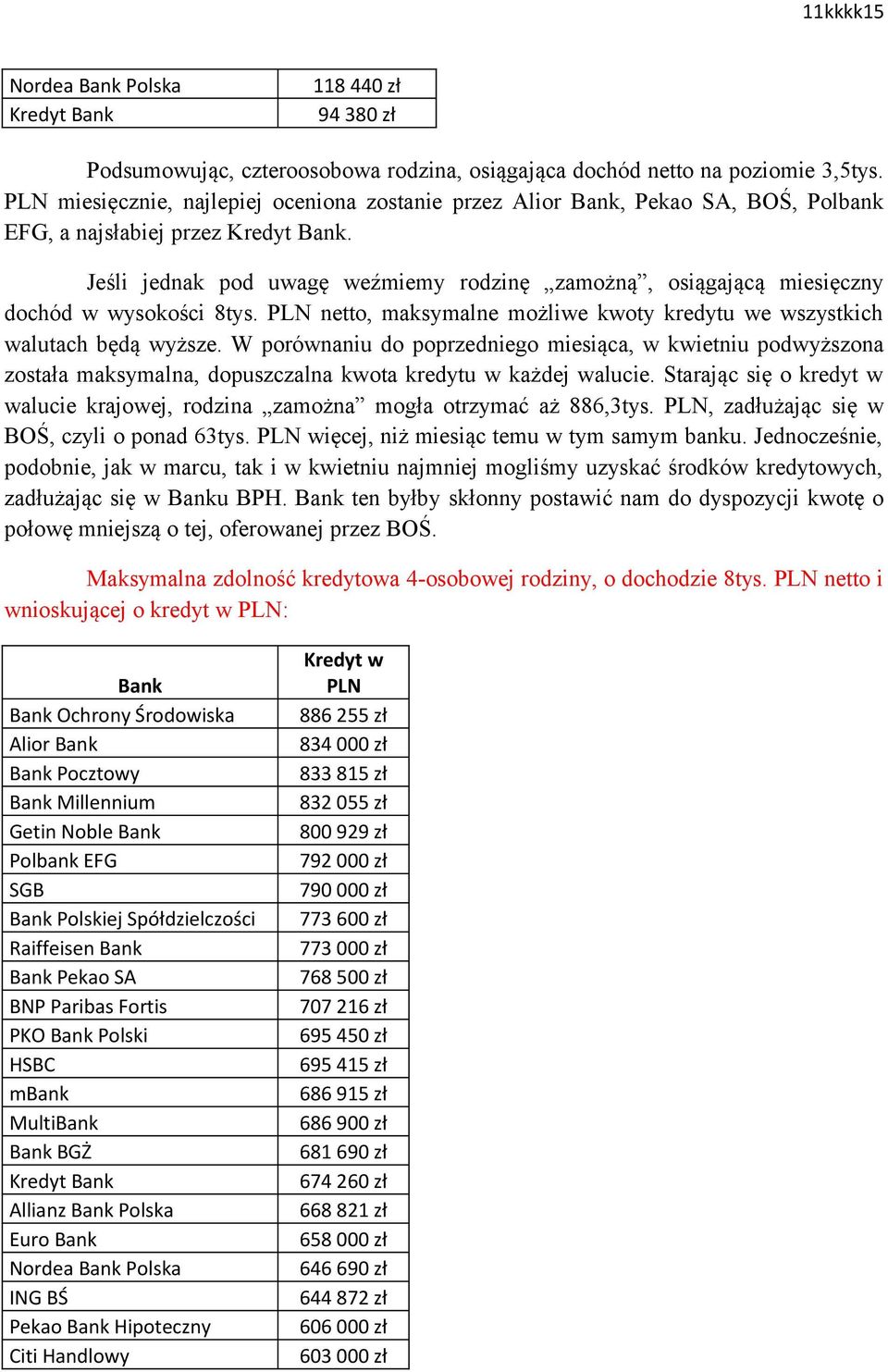 Jeśli jednak pod uwagę weźmiemy rodzinę zamożną, osiągającą miesięczny dochód w wysokości 8tys. PLN netto, maksymalne możliwe kwoty kredytu we wszystkich walutach będą wyższe.