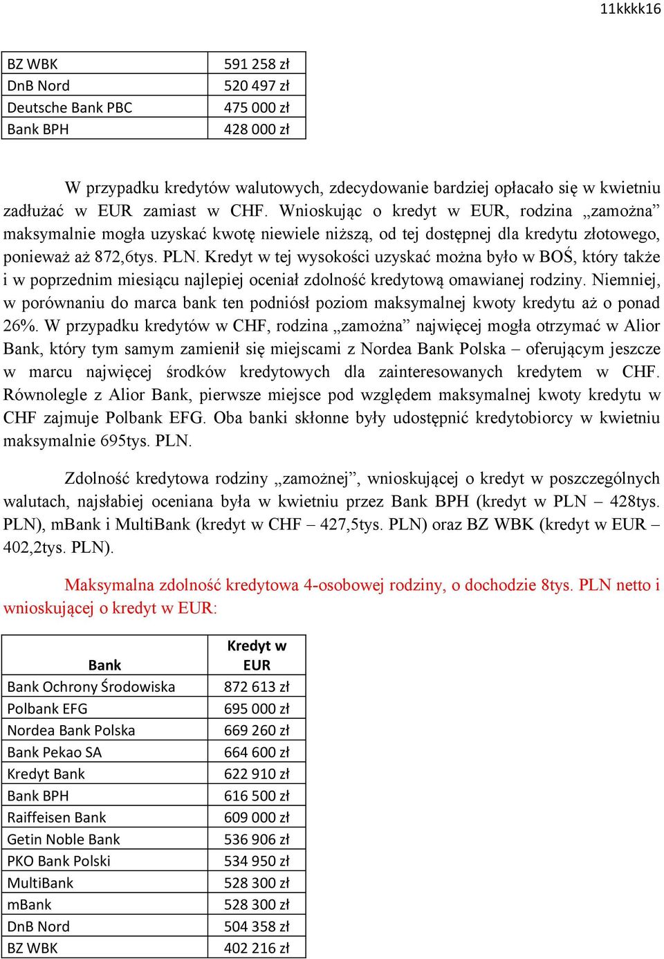 Kredyt w tej wysokości uzyskać można było w BOŚ, który także i w poprzednim miesiącu najlepiej oceniał zdolność kredytową omawianej rodziny.