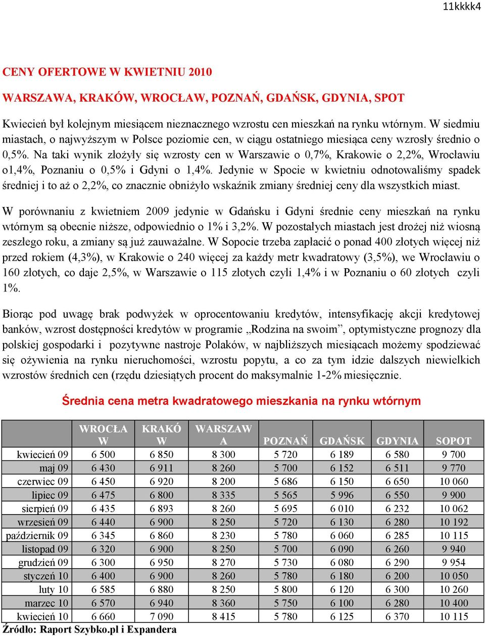 Na taki wynik złożyły się wzrosty cen w Warszawie o 0,7%, Krakowie o 2,2%, Wrocławiu o1,4%, Poznaniu o 0,5% i Gdyni o 1,4%.