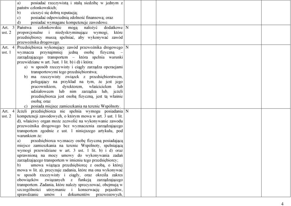 Państwa członkowskie mogą nałożyć dodatkowe proporcjonalne i niedyskryminujące wymogi, które przedsiębiorcy muszą spełniać, aby wykonywać zawód przewoźnika drogowego.