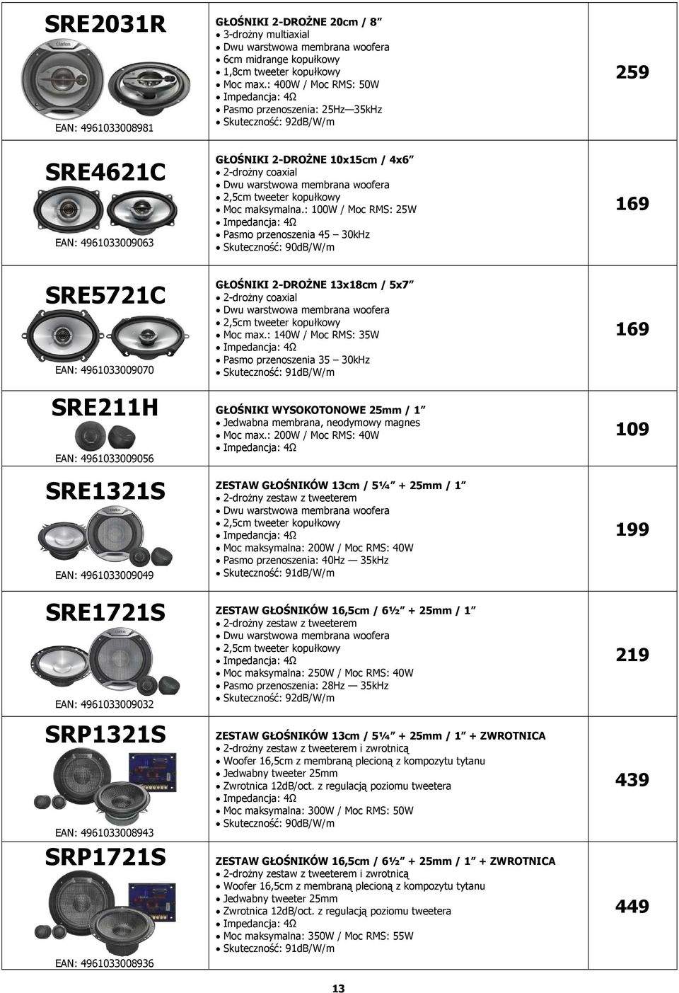 : 400W / Moc RMS: 50W Pasmo przenoszenia: 25Hz 35kHz Skuteczność: 92dB/W/m GŁOŚNIKI 2-DROŻNE 10x15cm / 4x6 2-drożny coaxial 2,5cm tweeter kopułkowy Moc maksymalna.