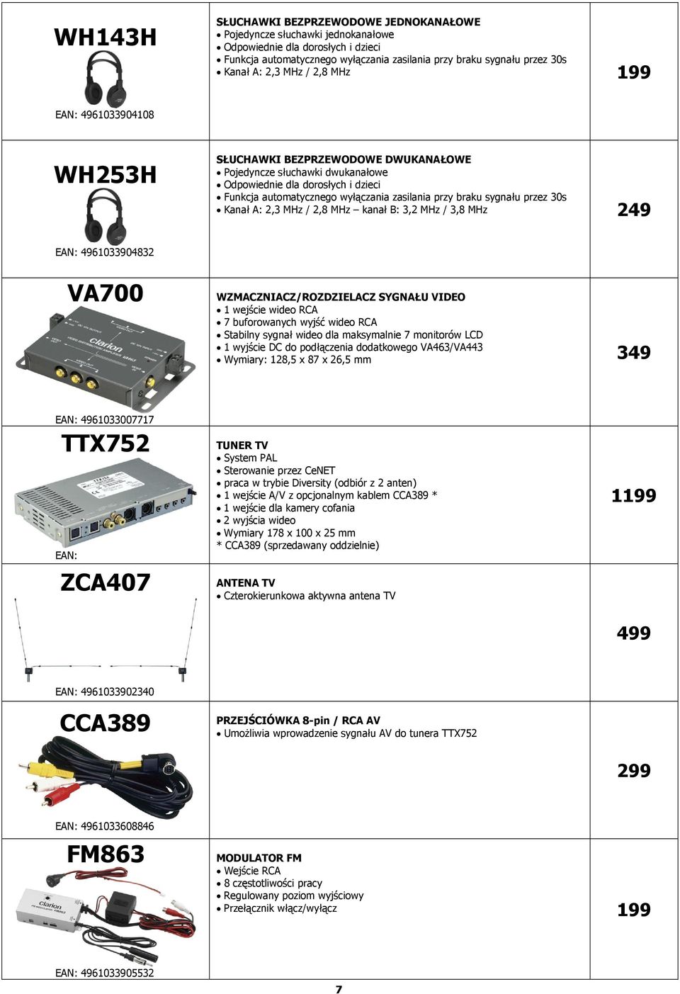 przy braku sygnału przez 30s Kanał A: 2,3 MHz / 2,8 MHz kanał B: 3,2 MHz / 3,8 MHz 249 EAN: 4961033904832 VA700 WZMACZNIACZ/ROZDZIELACZ SYGNAŁU VIDEO 1 wejście wideo RCA 7 buforowanych wyjść wideo