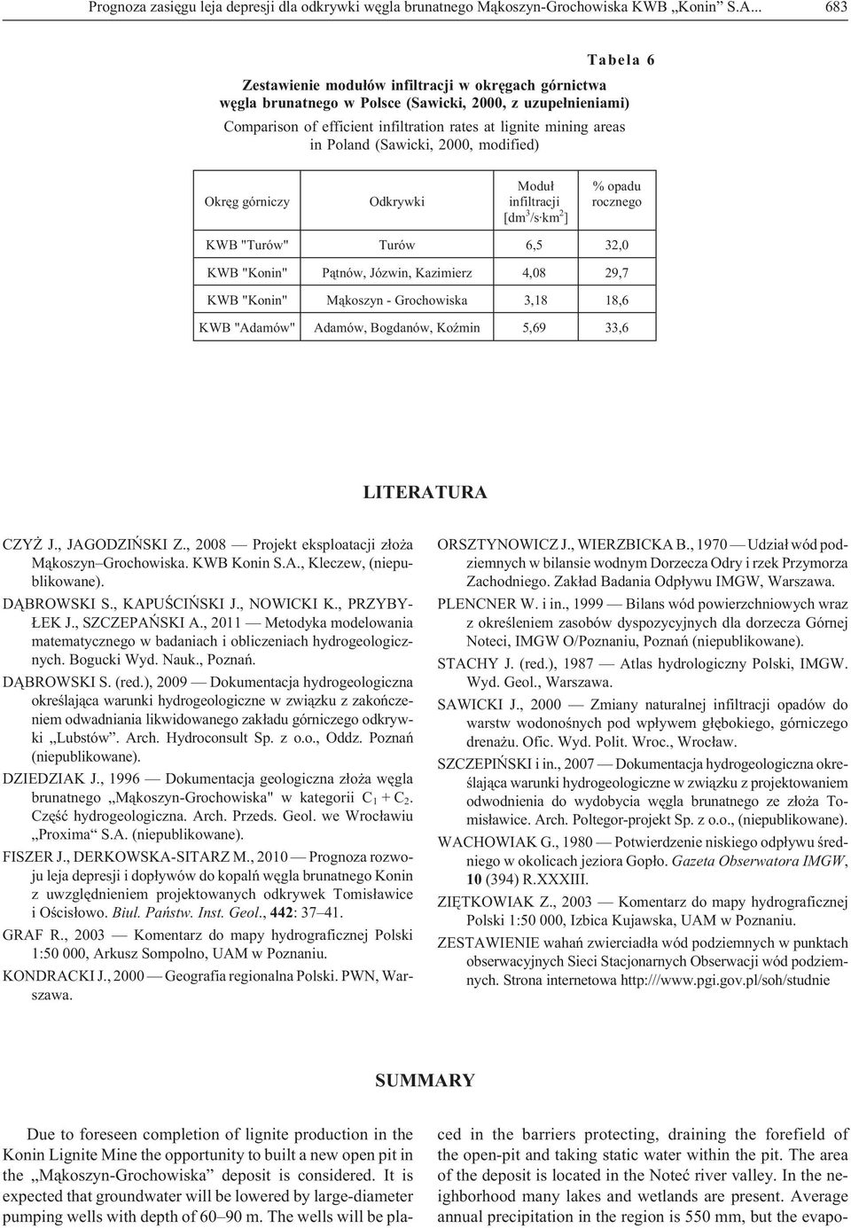 Poland (Sawicki, 2000, modified) Okrêg górniczy Odkrywki Modu³ infiltracji [dm 3 /s km 2 ] % opadu rocznego KWB "Turów" Turów 6,5 32,0 KWB "Konin" P¹tnów, Józwin, Kazimierz 4,08 29,7 KWB "Konin"