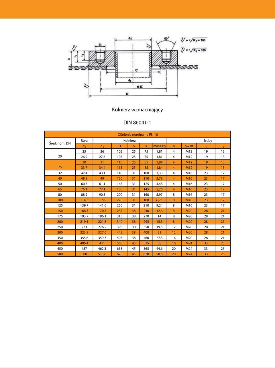 DN Rura Kołnierz Śruby d d D b k masa kg n gwint l l 25 26 105 25 75 1,81 4 M12 19 13 20 26,9 27,6 105 25 75 1,81 4 M12 19 13 30 31 115 25 85 1,84 4 M12 19 13 25 33,7 34,4 115 25 85 1,84 4 M12 19 13