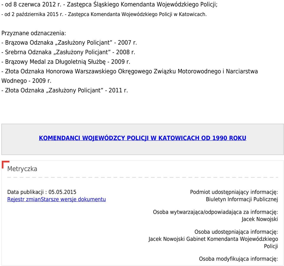 - Złota Odznaka Honorowa Warszawskiego Okręgowego Związku Motorowodnego i Narciarstwa Wodnego - 2009 r. - Złota Odznaka Zasłużony Policjant - 2011 r.